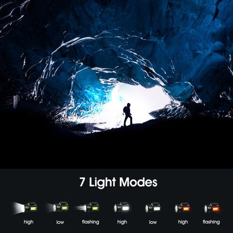 Lanterna LED 150.000 Lúmens Solar + USB | 30W 20000mAh Power Bank IPX4