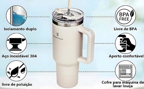 Copo Térmico Inox 1200ml com Tampa e Canudo | Produto Nacional