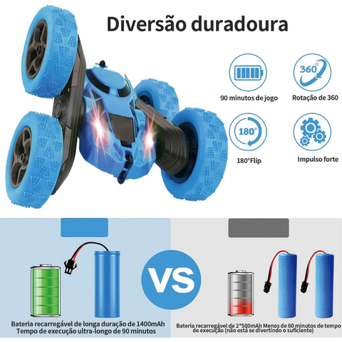 Carro de Controle Remoto Infantil Recarregável 